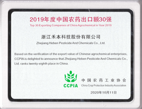 2019度中国农药出口额30强.png