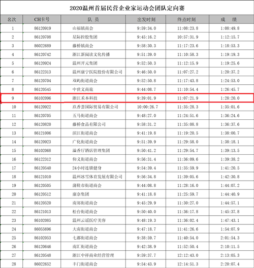 荣誉_副本.png