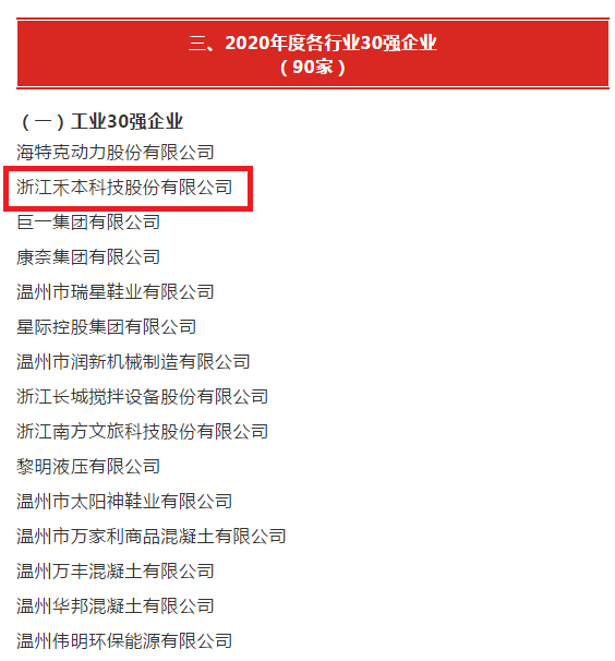 工业30强.png
